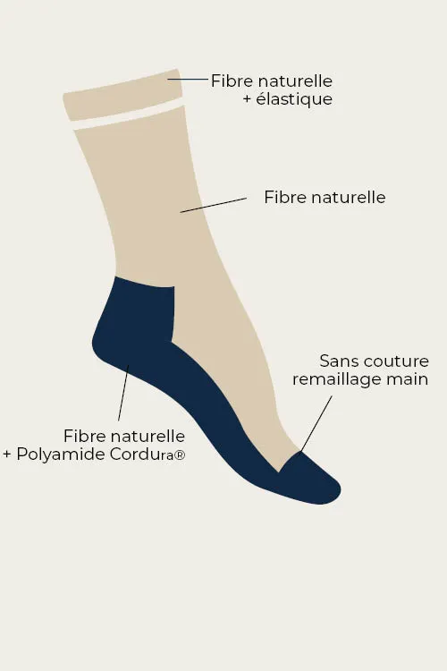 Chaussettes chaudes laine mérinos et soie ultra-solides